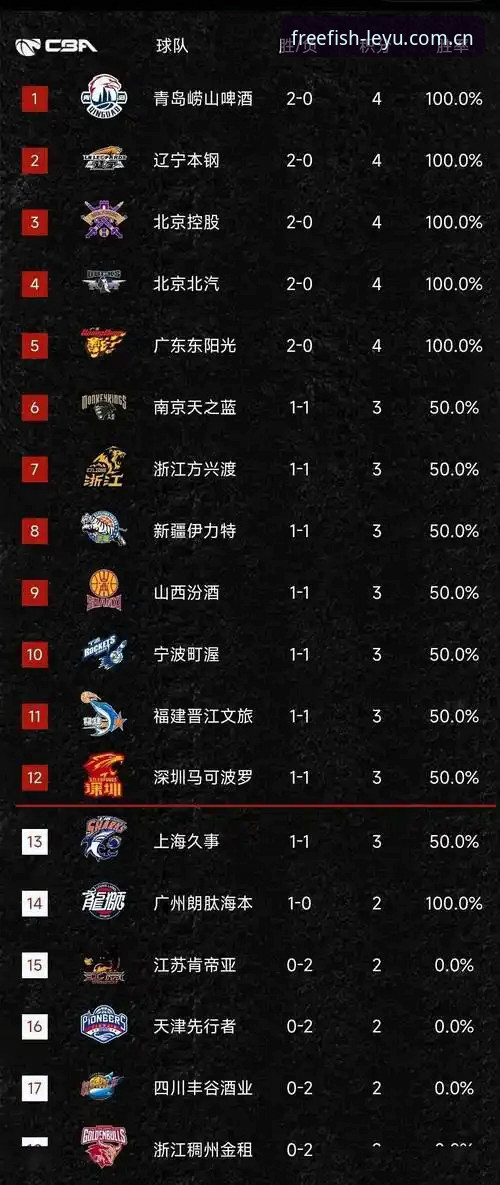 乐鱼体育平台深度评测：乐鱼跃动中国验证，你踩过这些坑吗？