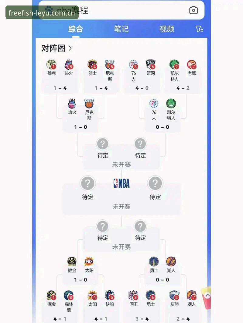 乐鱼体育平台赛事数据解读教程：从阿根廷友谊赛看球队轮换逻辑