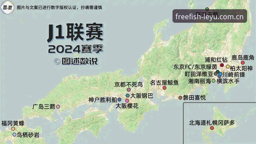 3个有趣发现：从J1联赛速度榜看日本足球的真实水平
